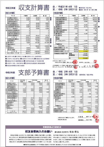 2020年臨時案内中身